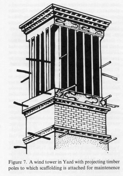 BAGDIR – TOUR A VENT dessin-badgir-iranien